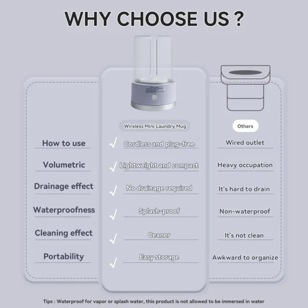 portable mini washing machine rechargeable cleans underwear baby clothe small laundry for apartment dorm hotel rv travel camping