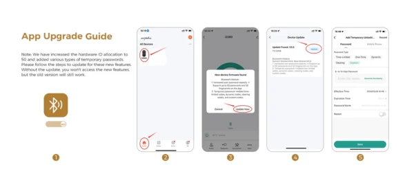 arpha d280 keyless entry door lock 5 in 1 smart fingerprint deadbolt with keypad electronic deadbolt auto lock one touch lock